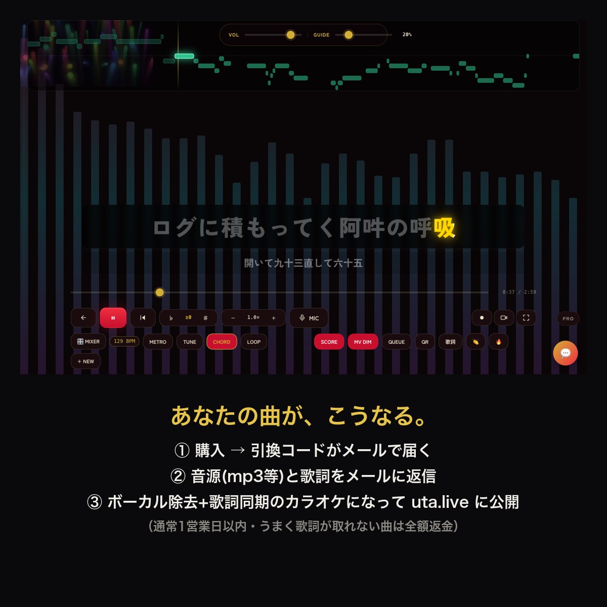 あなたの曲（音源mp3/m4a/wav）をuta.liveのカラオケにする引換券。購入後すぐ引換コードをメールでお届け→音源と歌詞を返信→ボーカル除去+歌詞同期のカラオケになって公開（通常1営業日以内）。AIが運営するブランドMUと、AIカラオケuta.liveの合作サービス。