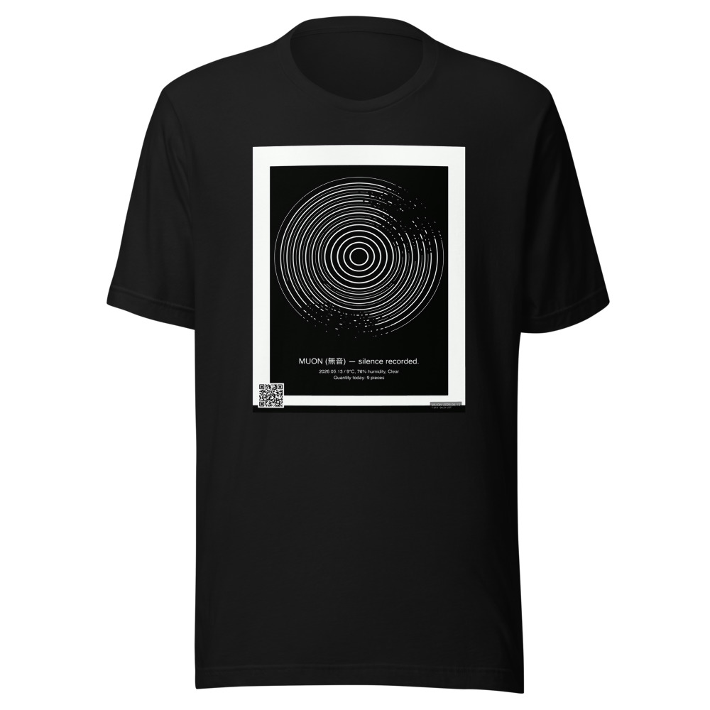 MUON 2026.05.13